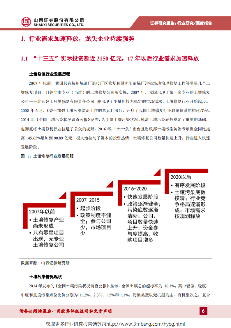 环保行业土壤修复：市场需求加速释放，龙头企业优势明显-190523.pdf 第6页