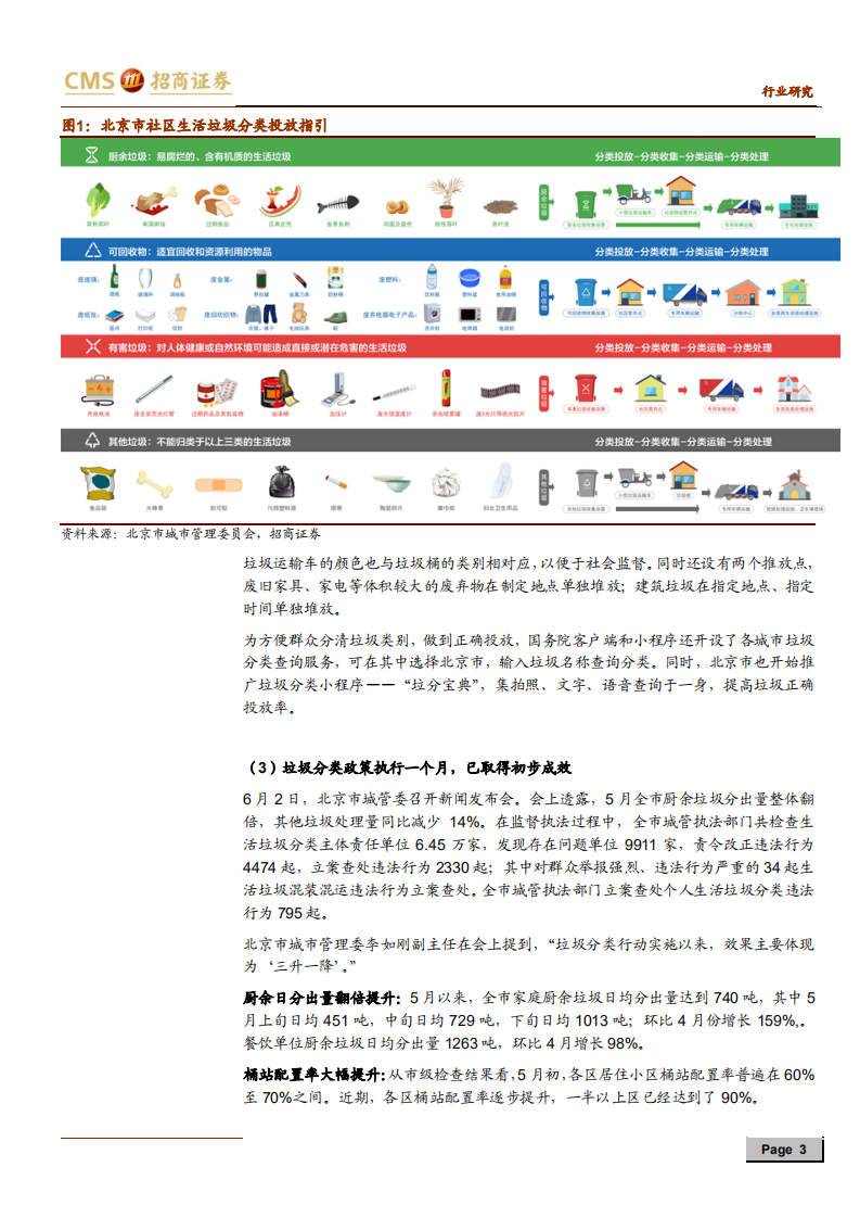 环保行业专题报告：环保升级系列报告第二篇，垃圾分类逐步推行，行业景气度持续提升-200605.pdf 第3页