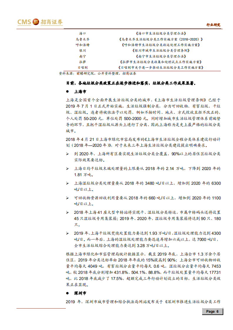 环保行业专题报告：环保升级系列报告第二篇，垃圾分类逐步推行，行业景气度持续提升-200605.pdf 第6页
