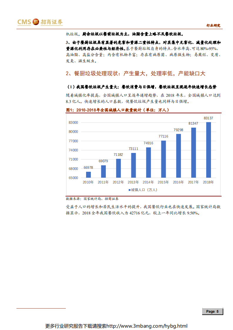 环保行业专题报告：垃圾分类系列报告之餐厨垃圾终端处理-190703.pdf 第5页