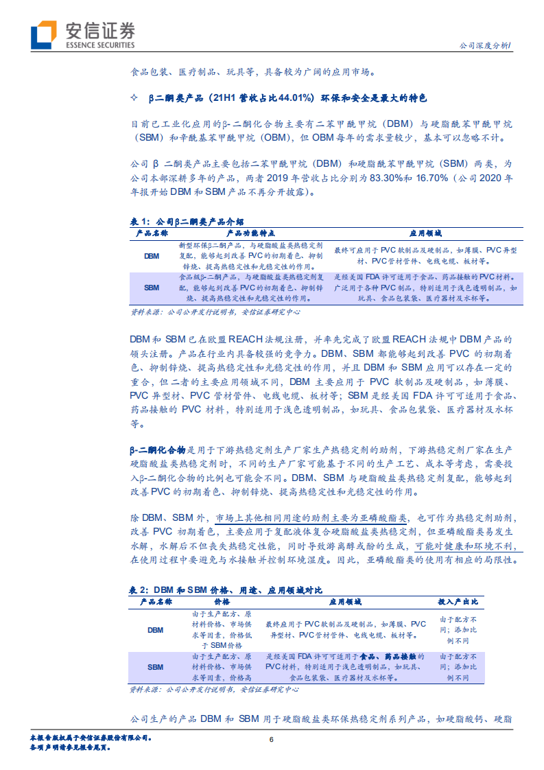 佳先股份-环保塑料助剂细分赛道龙头，市场空间广阔-211217.pdf 第6页