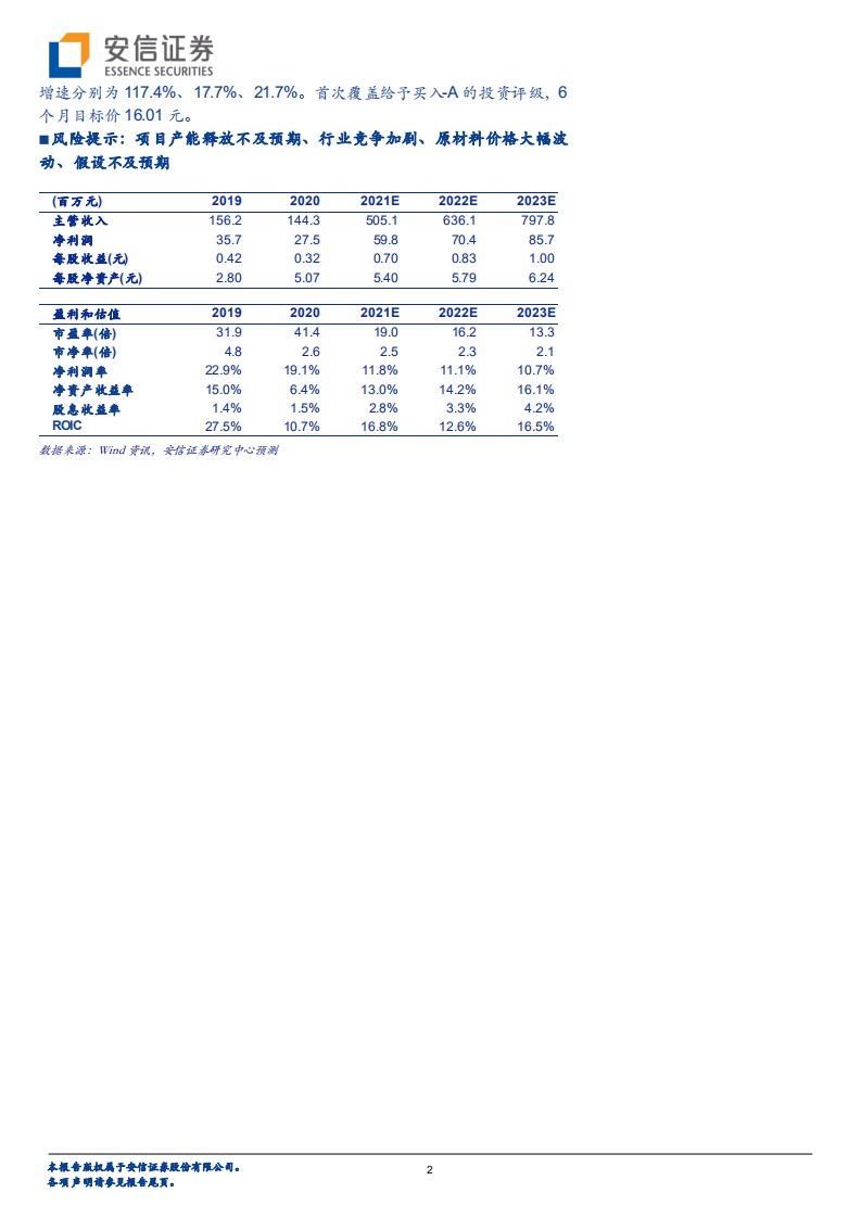 佳先股份-环保塑料助剂细分赛道龙头，市场空间广阔-211217.pdf 第2页