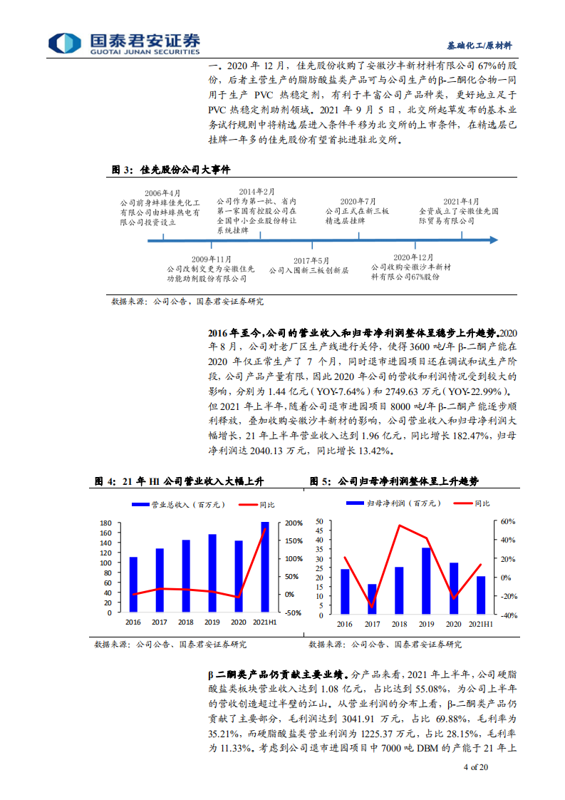 佳先股份-新三板精选层佳先股份分析：PVC环保型热稳定剂上游优质供应商-20211016.pdf 第4页