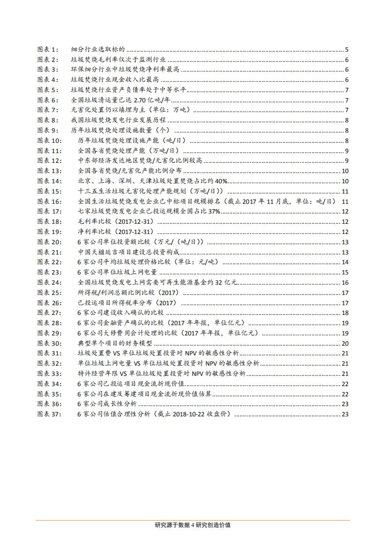 垃圾焚烧发电行业：环保细分行业横向比较系列研究-181024.pdf 第4页