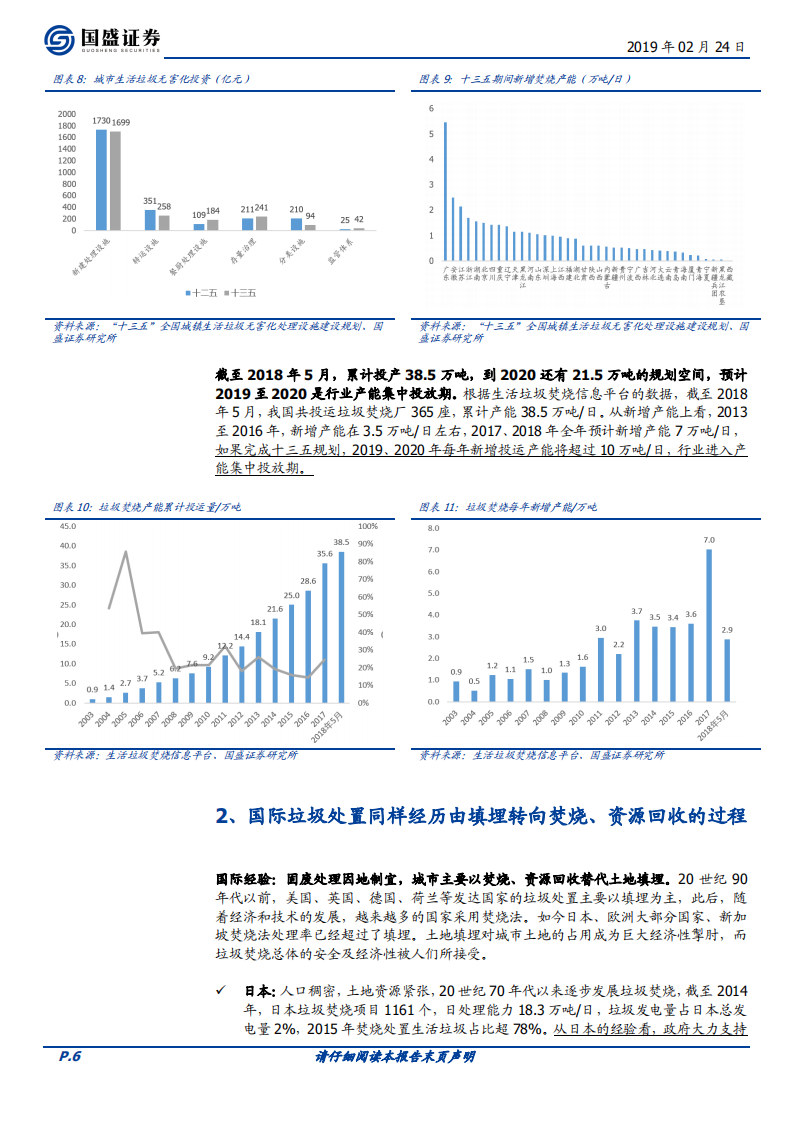 垃圾焚烧：行业高景气，业绩加速释放.pdf 第6页