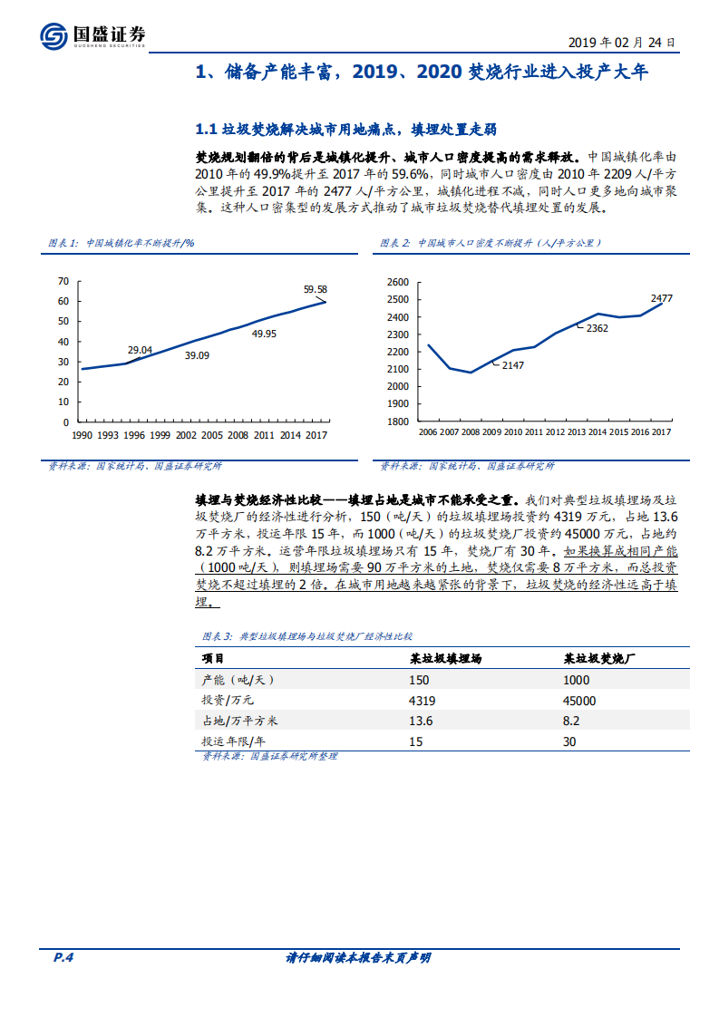 垃圾焚烧：行业高景气，业绩加速释放.pdf 第4页