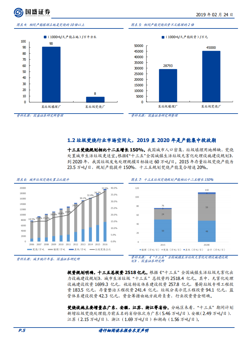垃圾焚烧：行业高景气，业绩加速释放.pdf 第5页