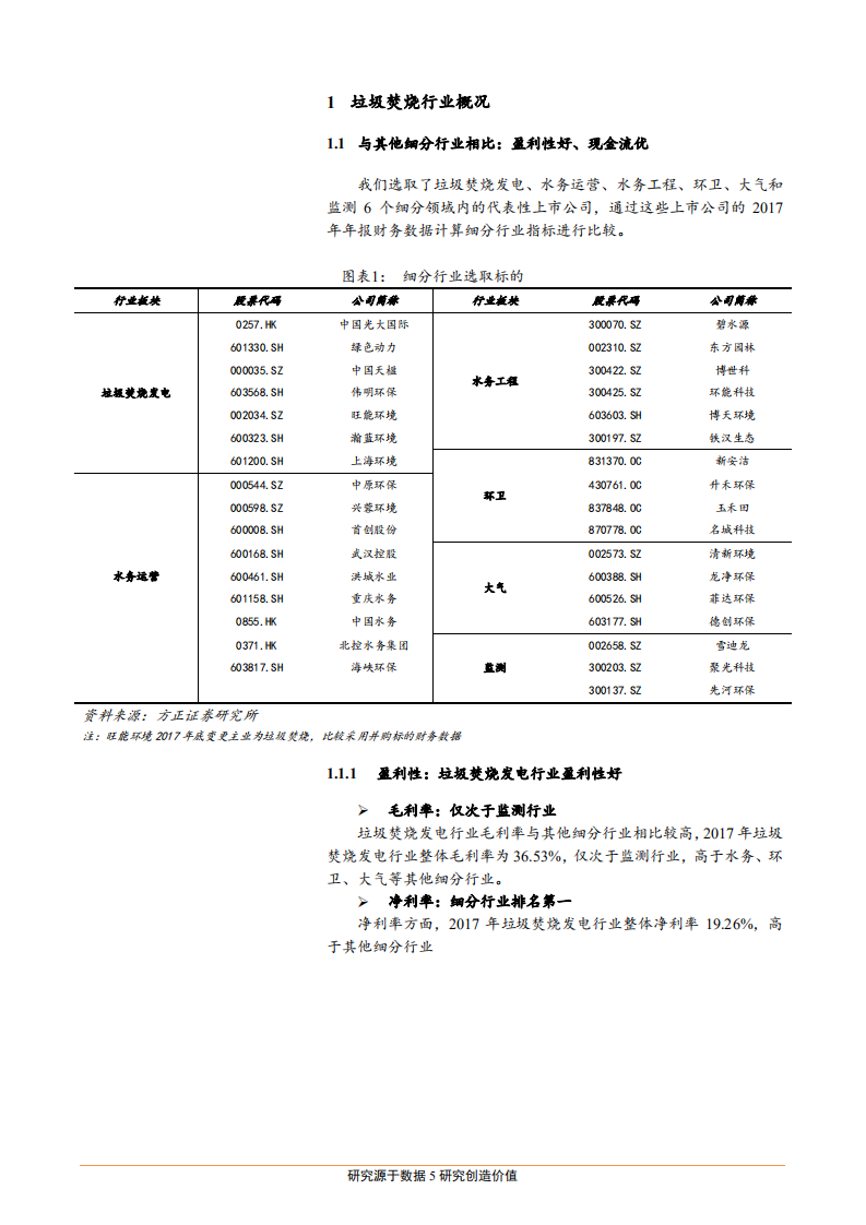 垃圾焚烧发电行业：环保细分行业横向比较系列研究-181024.pdf 第5页