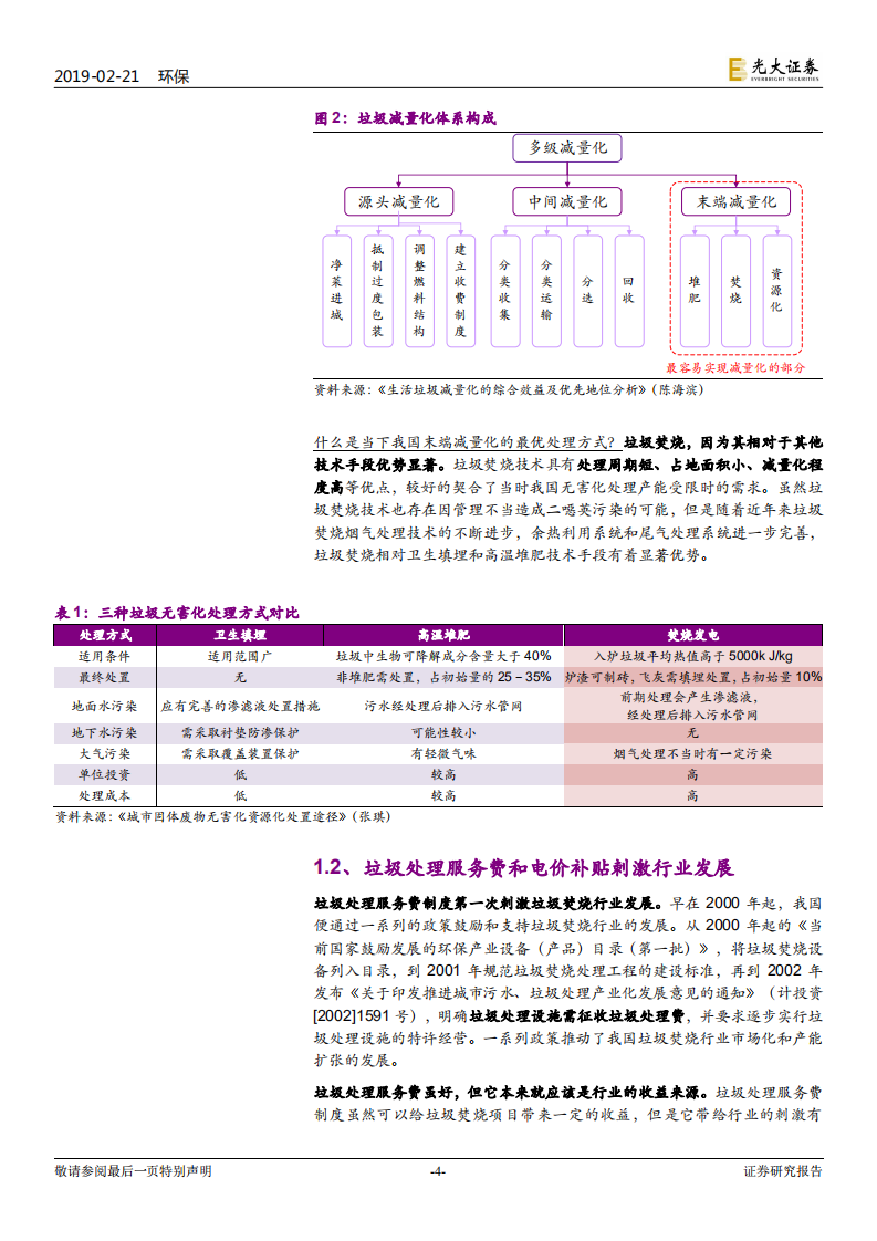 垃圾焚烧发电行业专题报告：垃圾发电补贴取消？现在还不是时候.pdf 第4页