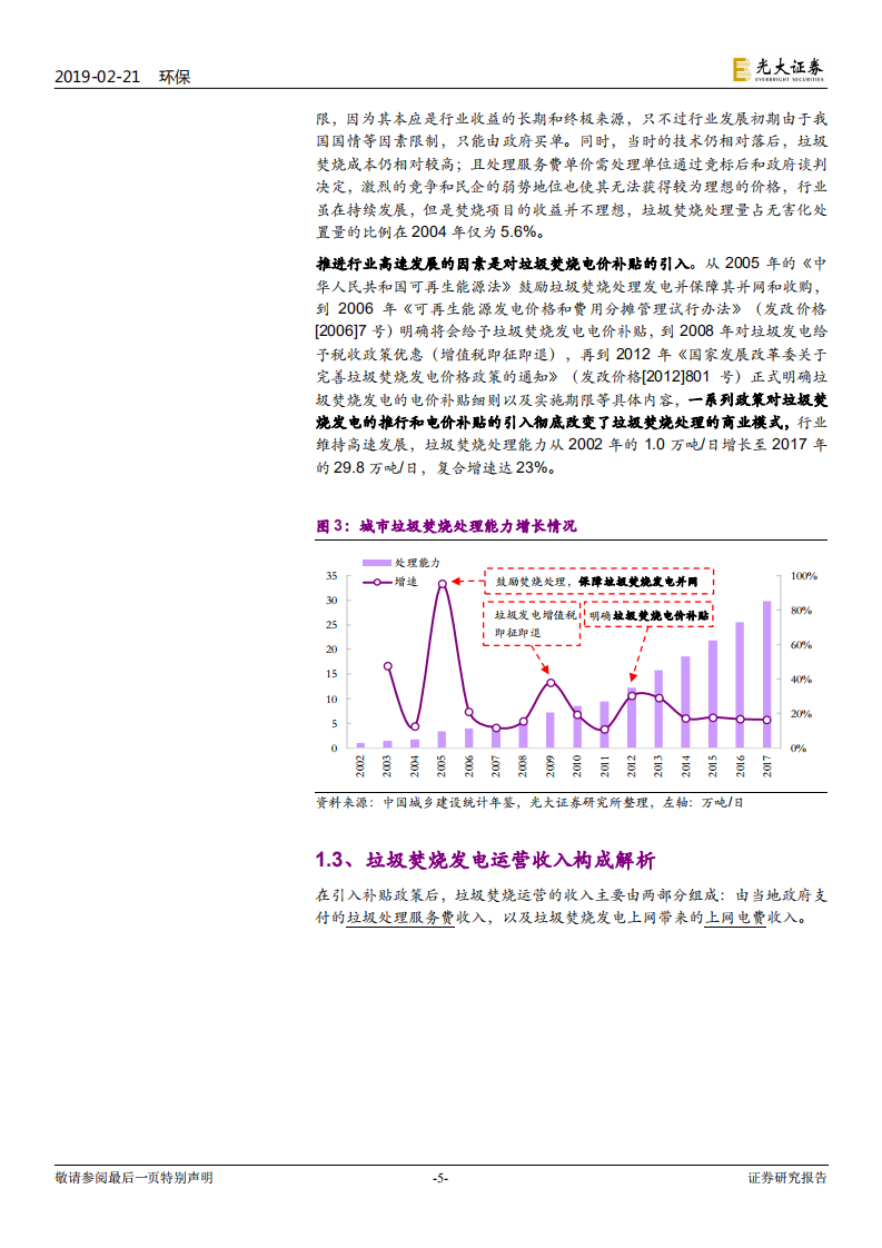 垃圾焚烧发电行业专题报告：垃圾发电补贴取消？现在还不是时候.pdf 第5页