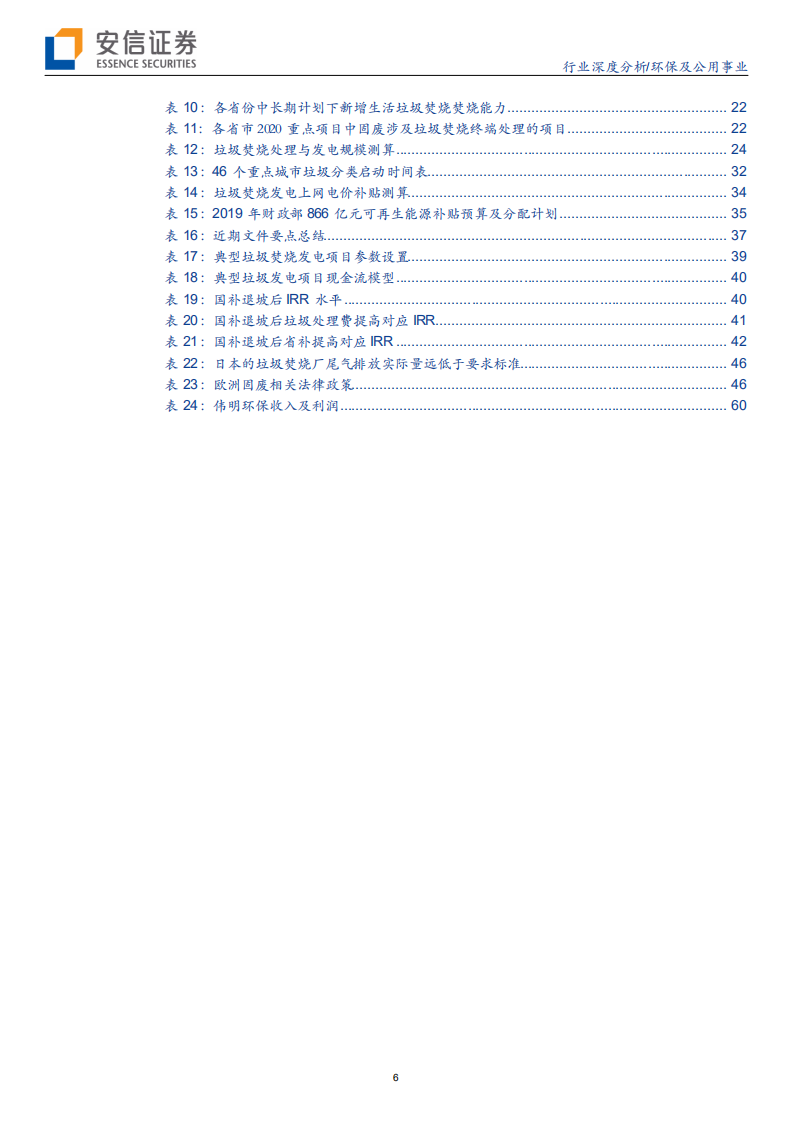 垃圾焚烧发电行业深度：复盘与展望，垃圾发电的进阶之路-200417.pdf 第6页