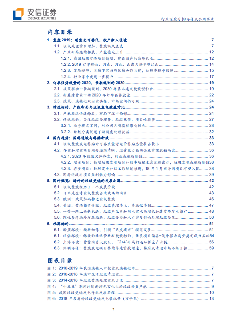 垃圾焚烧发电行业深度：复盘与展望，垃圾发电的进阶之路-200417.pdf 第3页