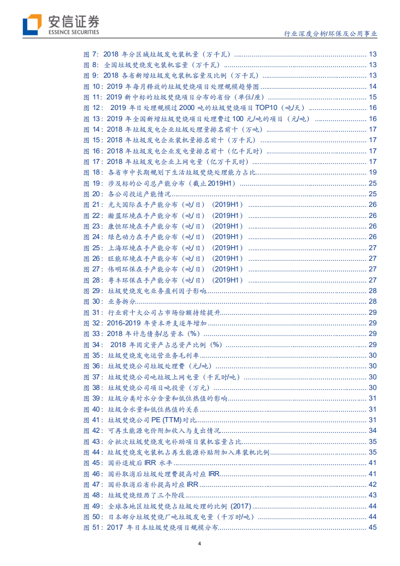 垃圾焚烧发电行业深度：复盘与展望，垃圾发电的进阶之路-200417.pdf 第4页