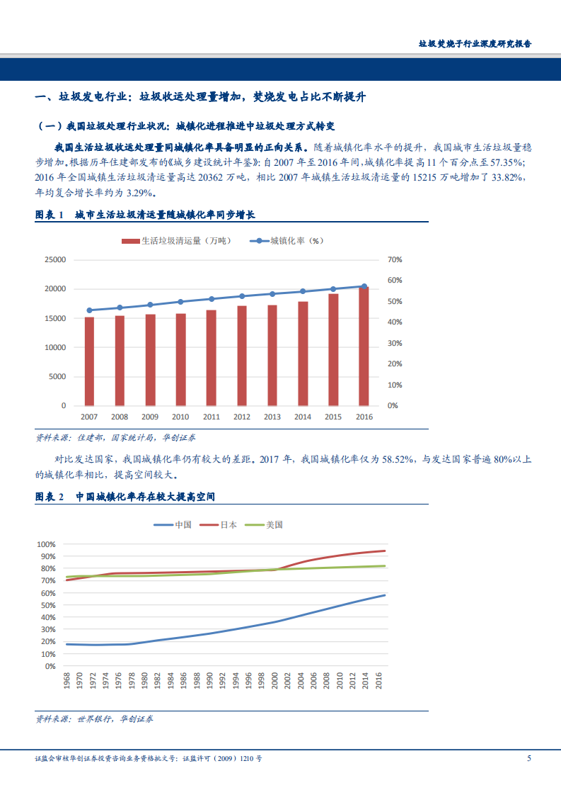 垃圾焚烧子行业深度研究报告：从政策、财务、盈利因子多角度剖析-180829.pdf 第5页