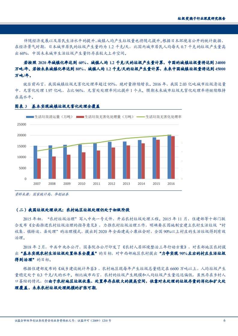 垃圾焚烧子行业深度研究报告：从政策、财务、盈利因子多角度剖析-180829.pdf 第6页