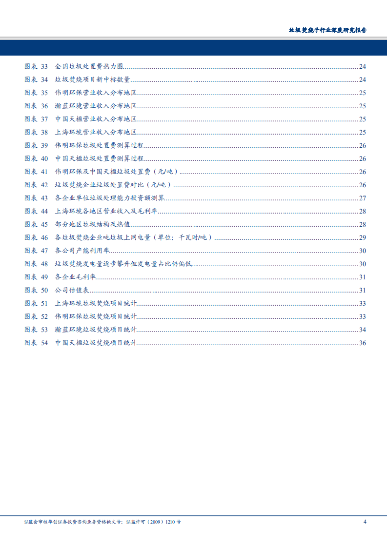 垃圾焚烧子行业深度研究报告：从政策、财务、盈利因子多角度剖析-180829.pdf 第4页
