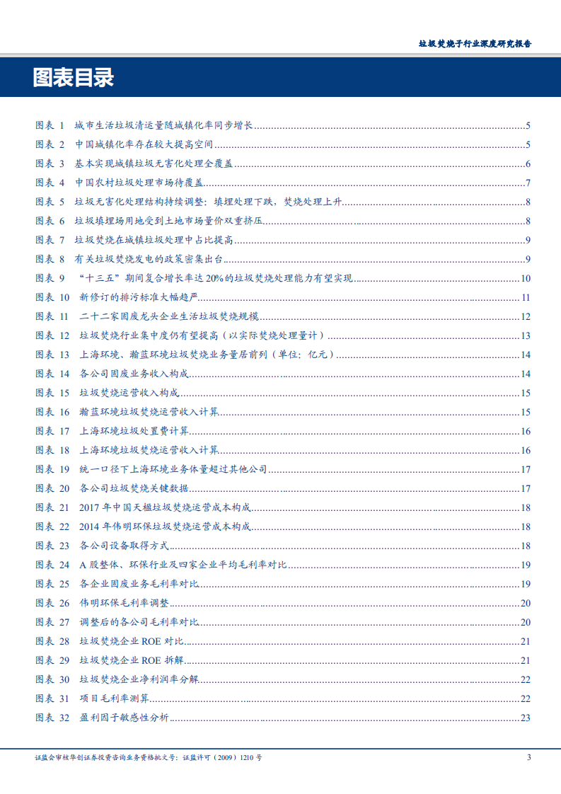 垃圾焚烧子行业深度研究报告：从政策、财务、盈利因子多角度剖析-180829.pdf 第3页
