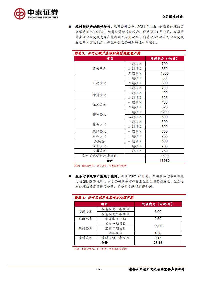 圣元环保-垃圾焚烧发电稳健增长，布局海风拓展新增量-220126.pdf 第6页