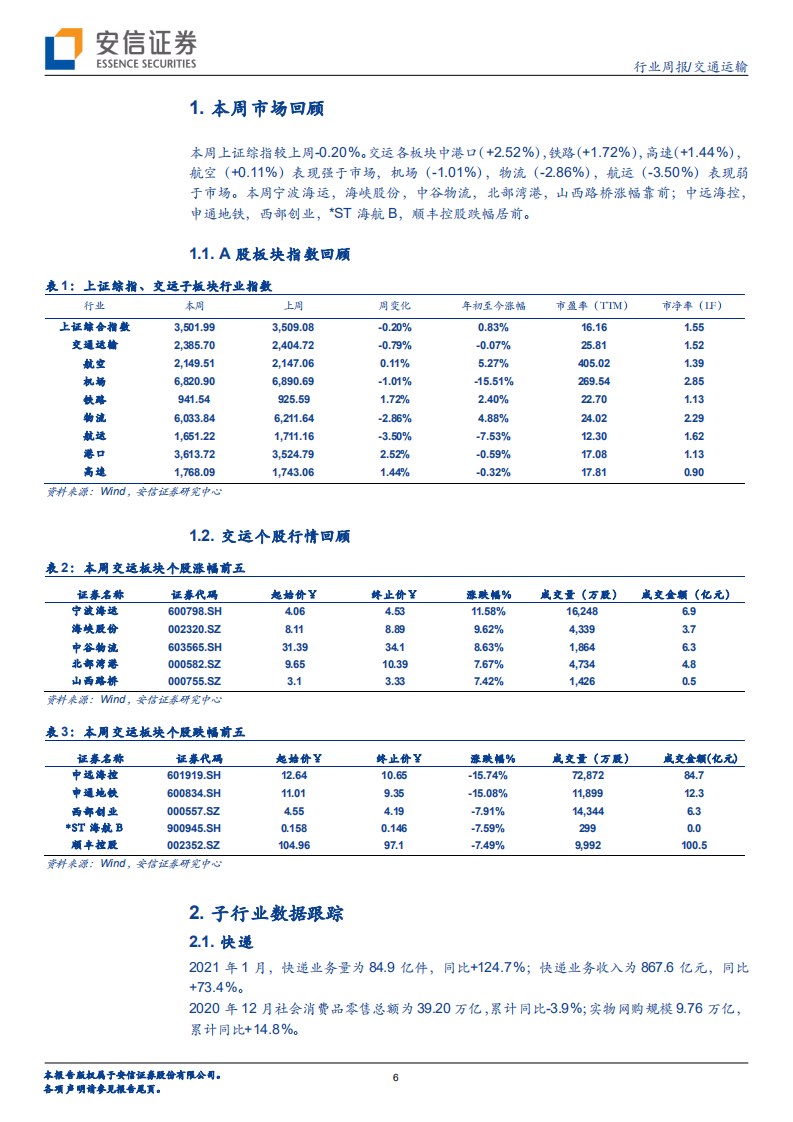 交通运输行业：航空需求持续复苏，民航发展基金减收降负-210307.pdf 第6页