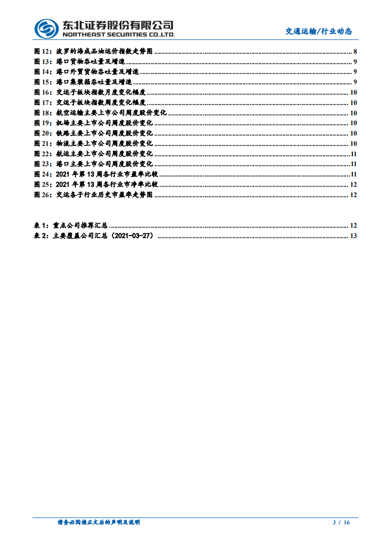 交通运输行业：黑天鹅事件抬高集运运价，国内航空红五月可期-210327.pdf 第3页