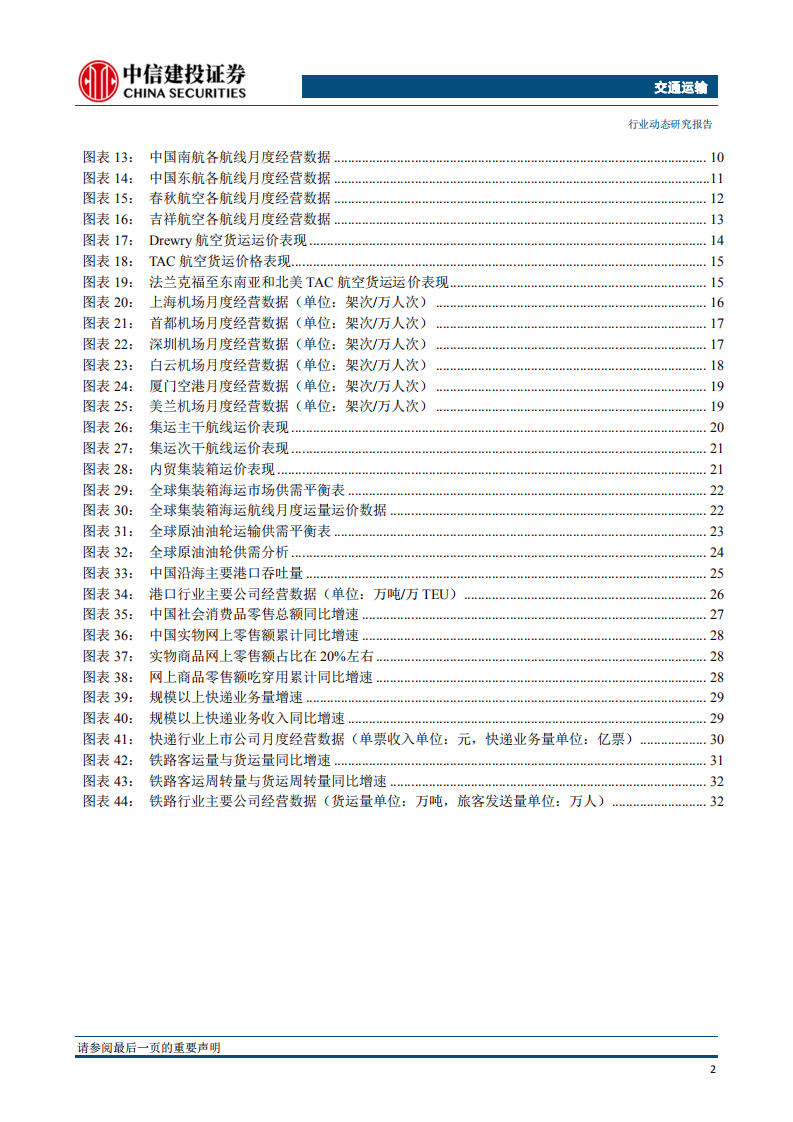交通运输行业：集运短期回调不改全年趋势-210415.pdf 第3页