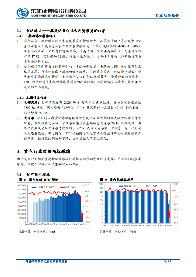 交通运输行业：继续推荐跨境电商，耐心等待航空反转-20200907.pdf 第6页