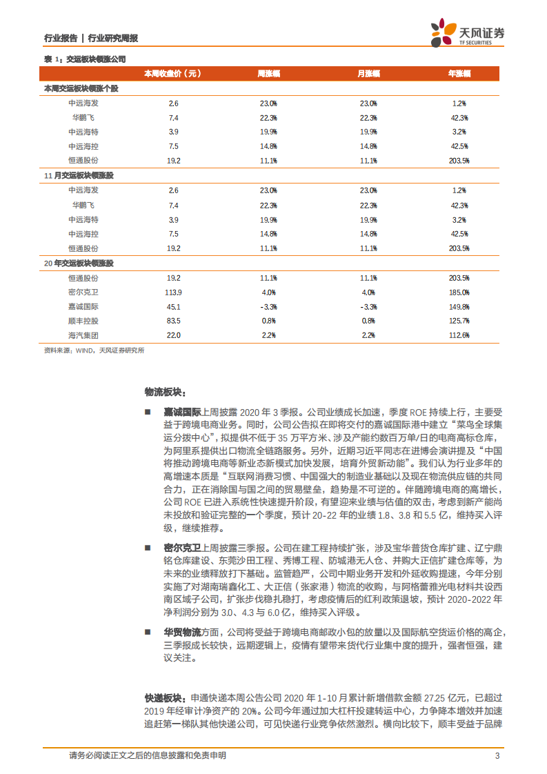 交通运输行业：加速推动跨境电商新业态，集运Q4有望超预期-20201108.pdf 第3页