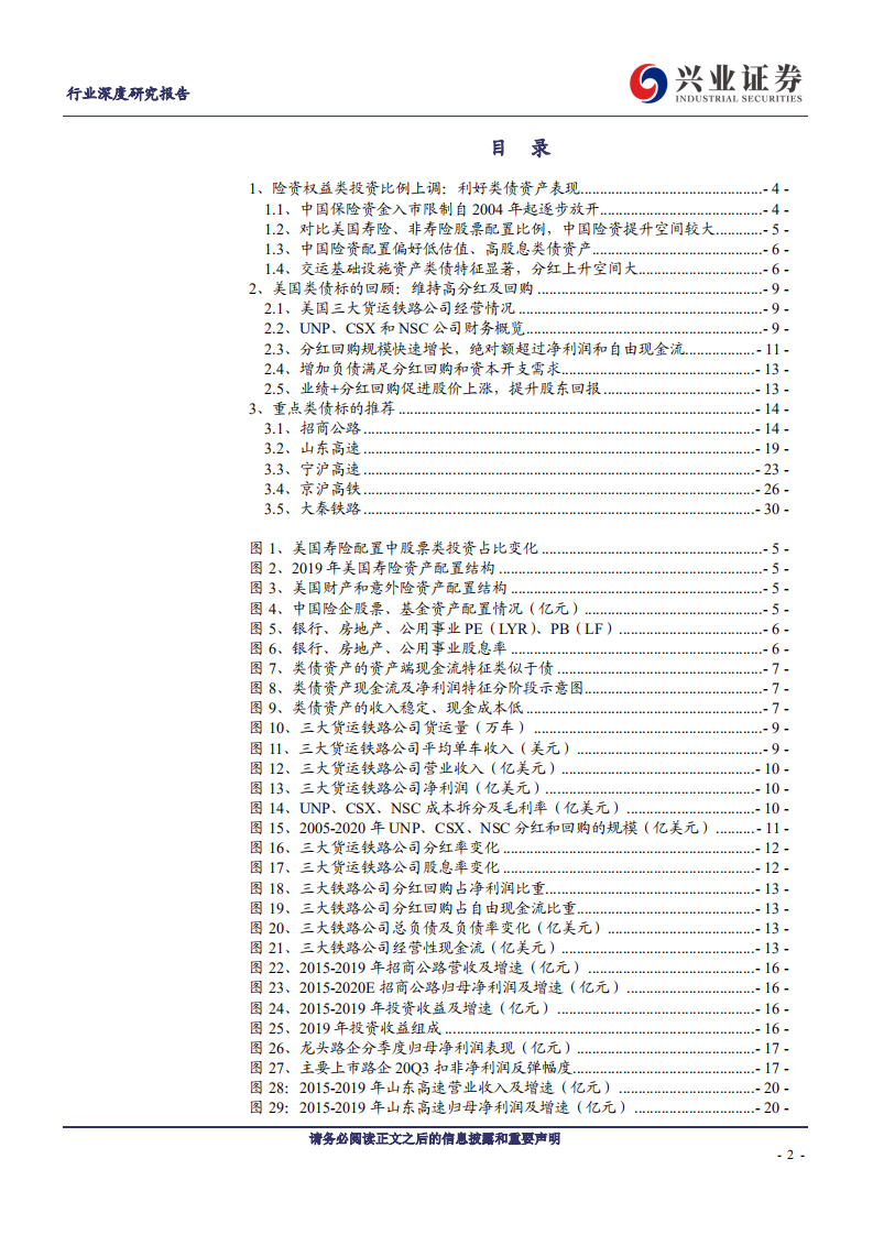 交通运输行业：交通运输类债标的开启长期上行通道-210309.pdf 第2页