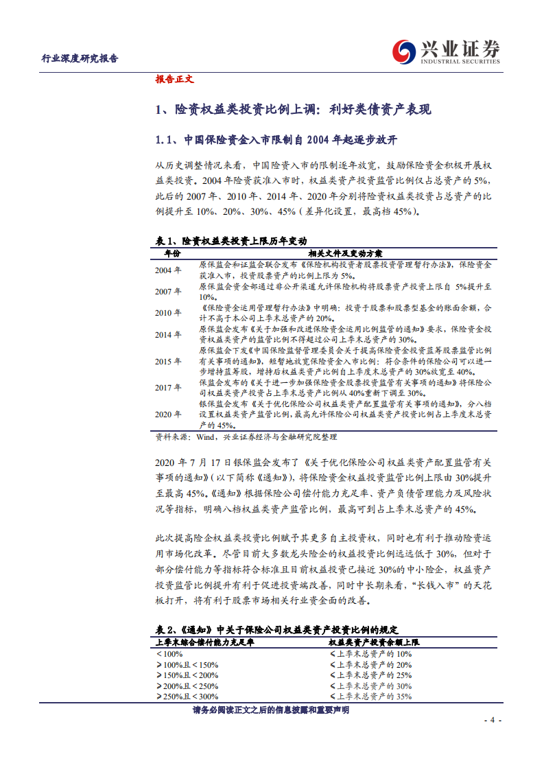 交通运输行业：交通运输类债标的开启长期上行通道-210309.pdf 第4页