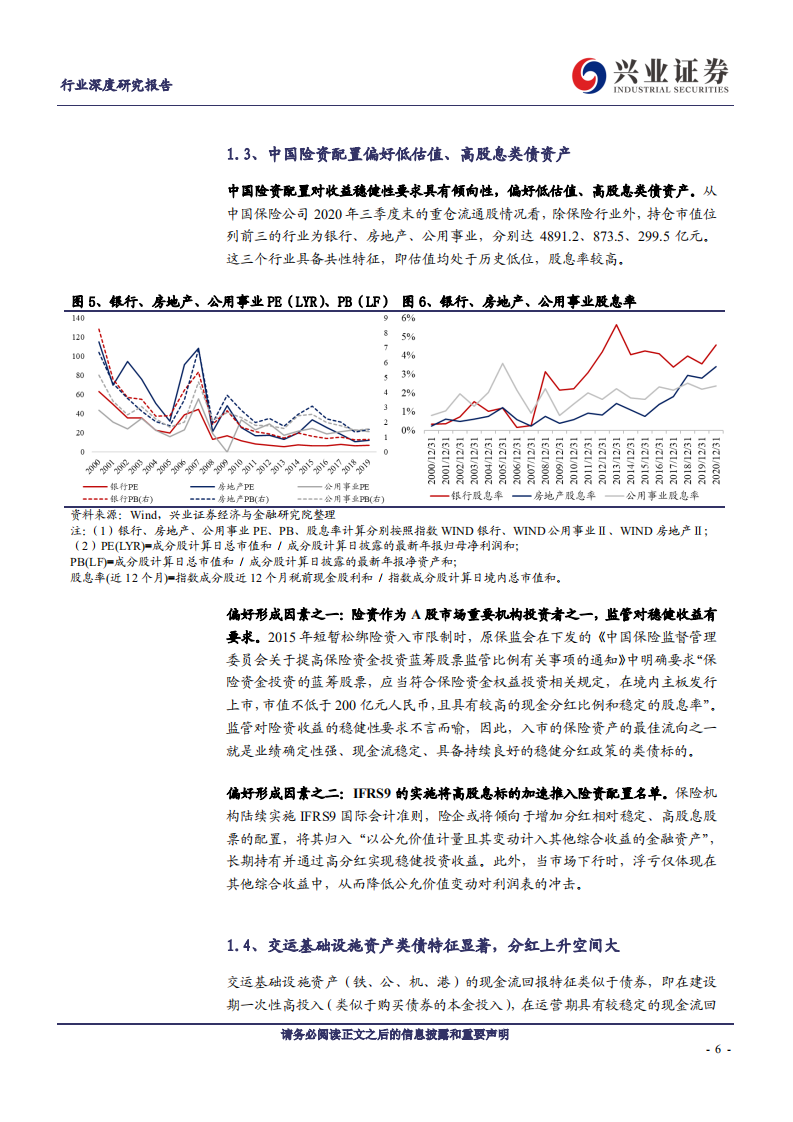 交通运输行业：交通运输类债标的开启长期上行通道-210309.pdf 第6页
