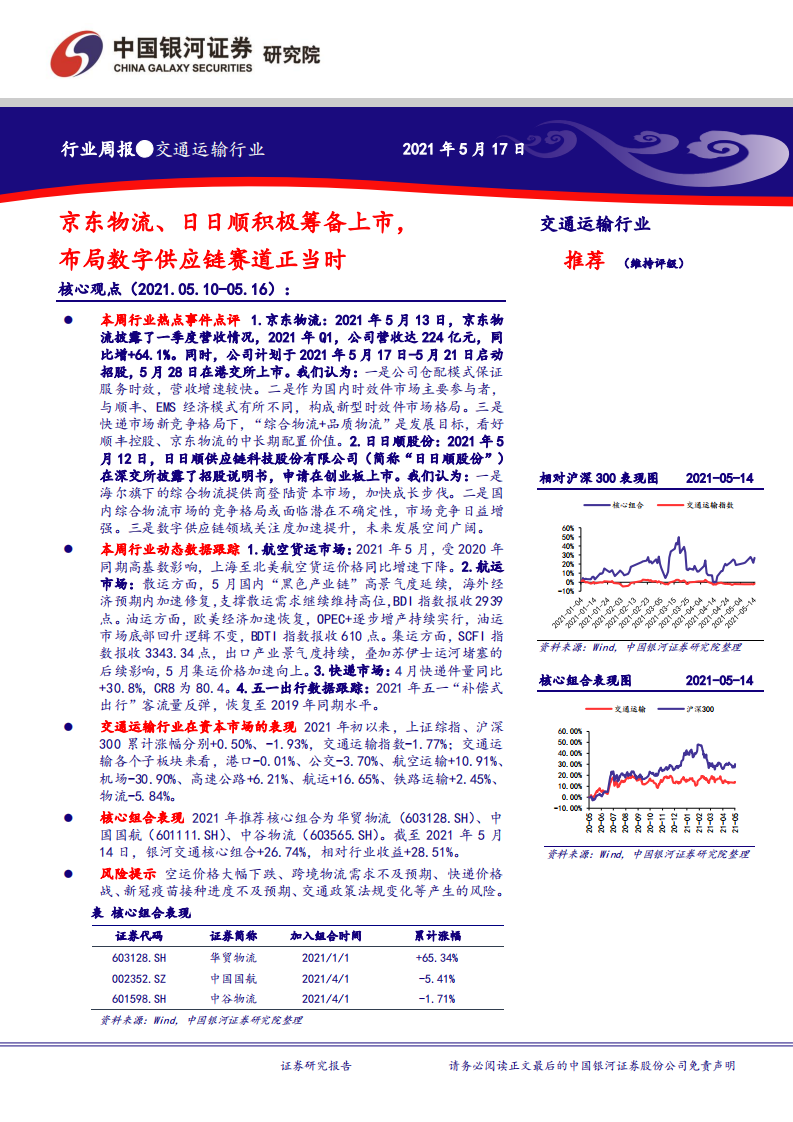 交通运输行业：京东物流、日日顺积极筹备上市，布局数字供应链赛道正当时-210517.pdf 第1页