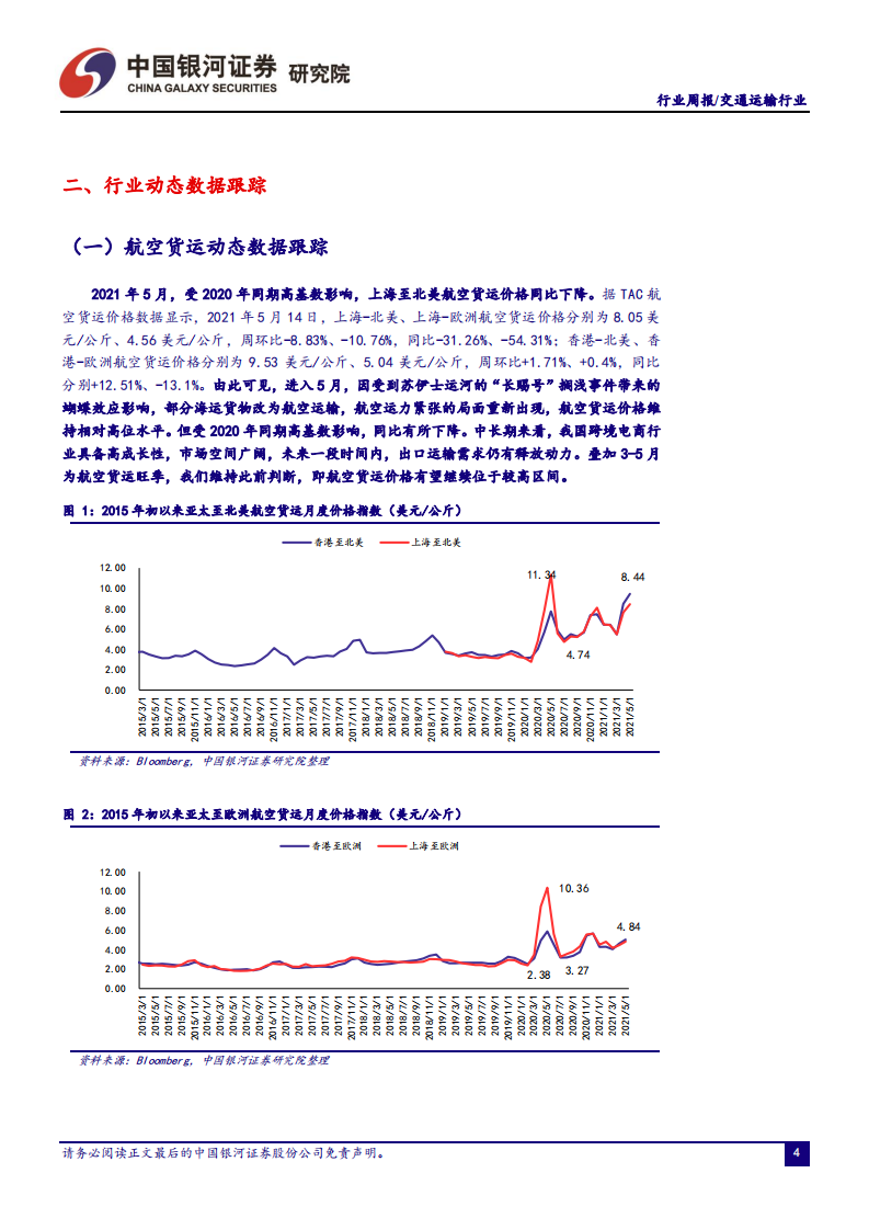 交通运输行业：京东物流、日日顺积极筹备上市，布局数字供应链赛道正当时-210517.pdf 第5页