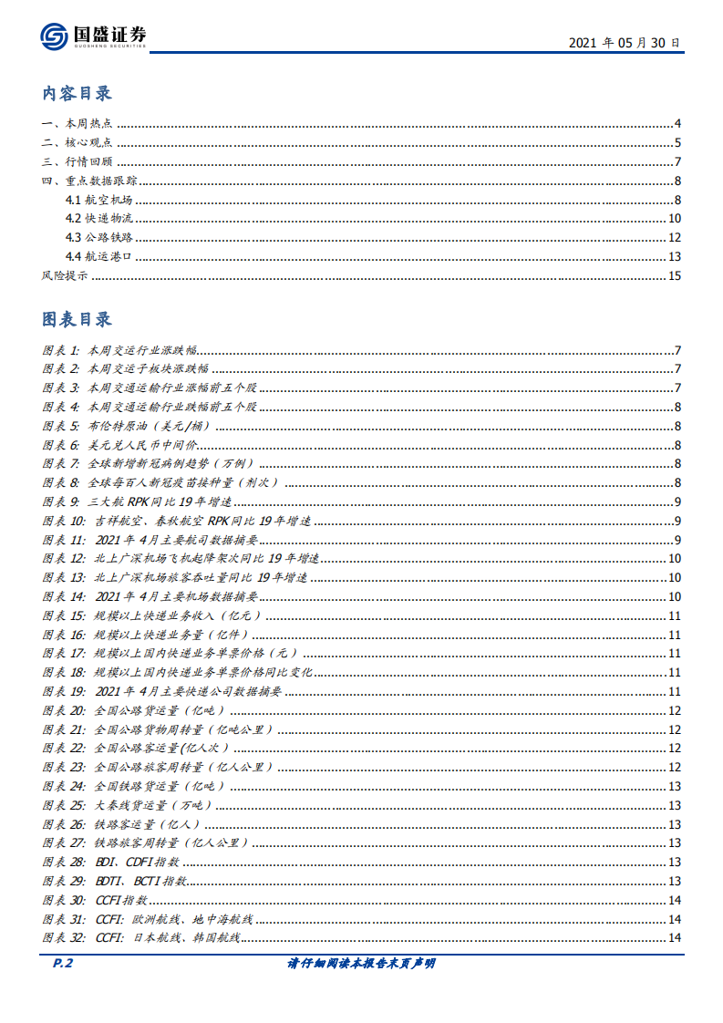 交通运输行业：京东物流完成上市，顺丰拟分拆同城业务-210530.pdf 第2页