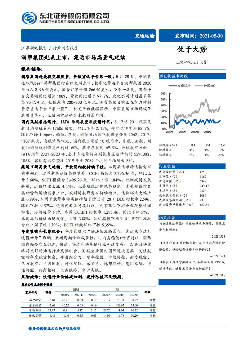 交通运输行业：满帮集团赴美上市，集运市场高景气延续-210530.pdf 第1页