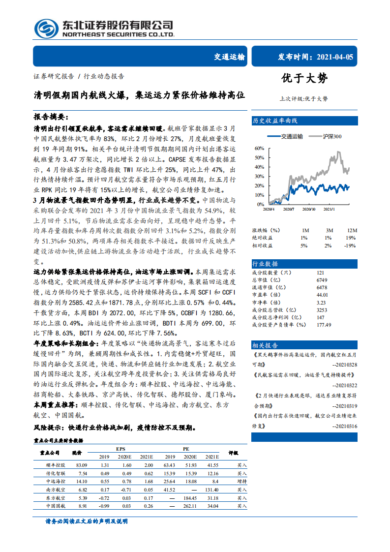交通运输行业：清明假期国内航线火爆，集运运力紧张价格维持高位-210405.pdf 第1页