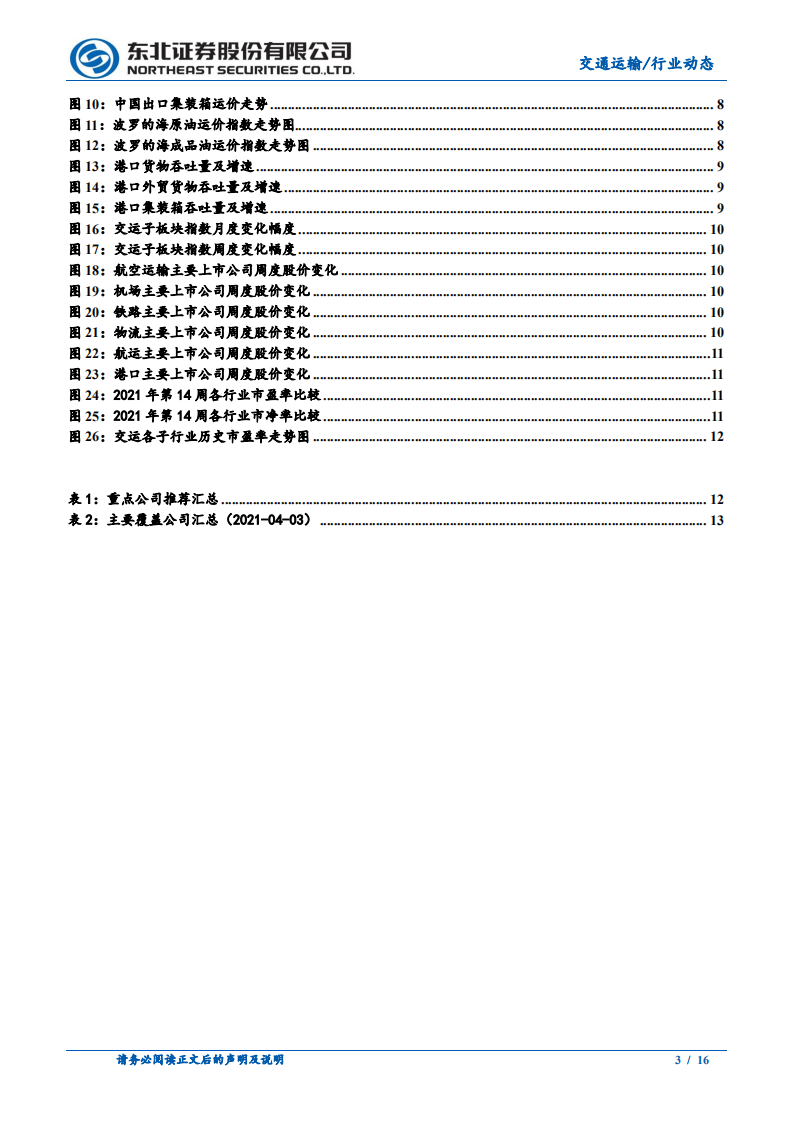 交通运输行业：清明假期国内航线火爆，集运运力紧张价格维持高位-210405.pdf 第3页