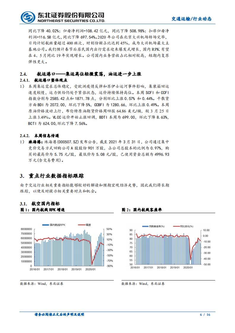 交通运输行业：清明假期国内航线火爆，集运运力紧张价格维持高位-210405.pdf 第6页