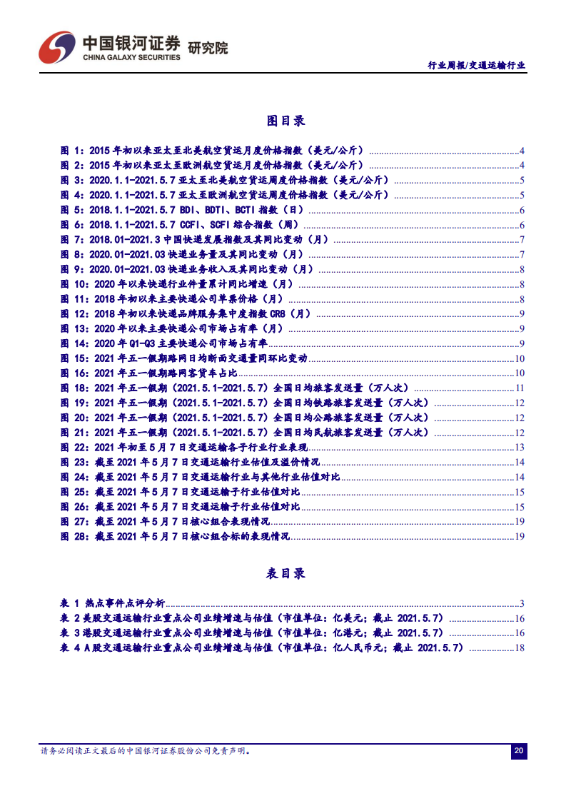 交通运输行业：数字供应链是未来发展趋势，五一假期&ldquo;补偿式出游&rdquo;客流量加速反弹-210510.pdf 第3页