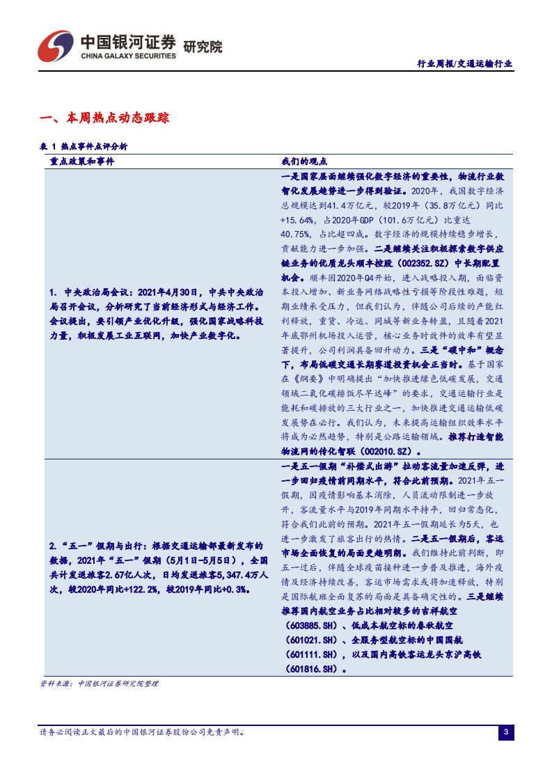 交通运输行业：数字供应链是未来发展趋势，五一假期&ldquo;补偿式出游&rdquo;客流量加速反弹-210510.pdf 第4页