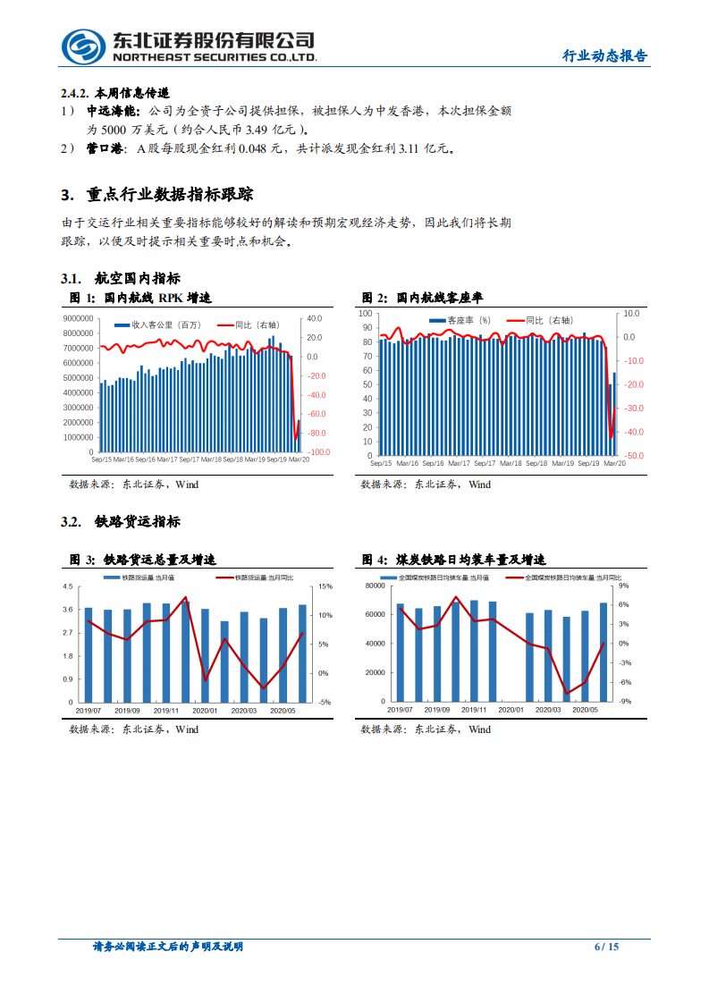 交通运输行业：顺丰物流底盘继续夯实，关注国际航线边际改善-20200729.pdf 第6页
