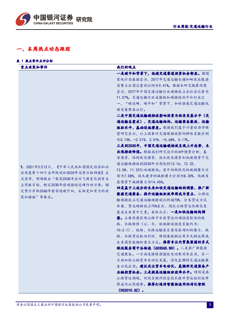 交通运输行业：碳中和背景下低碳交通赛道投资机会彰显，疫情防控措施放开催化国内出行市场复苏-210314.pdf 第3页