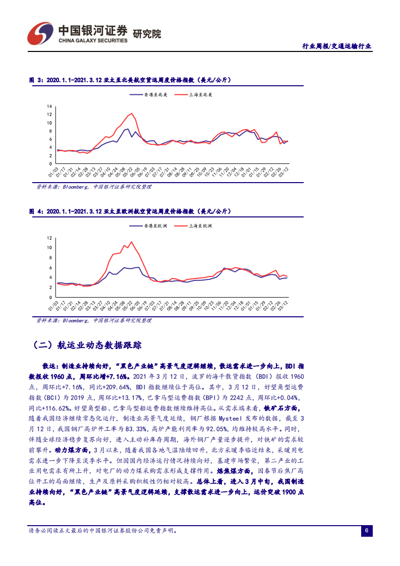 交通运输行业：碳中和背景下低碳交通赛道投资机会彰显，疫情防控措施放开催化国内出行市场复苏-210314.pdf 第6页