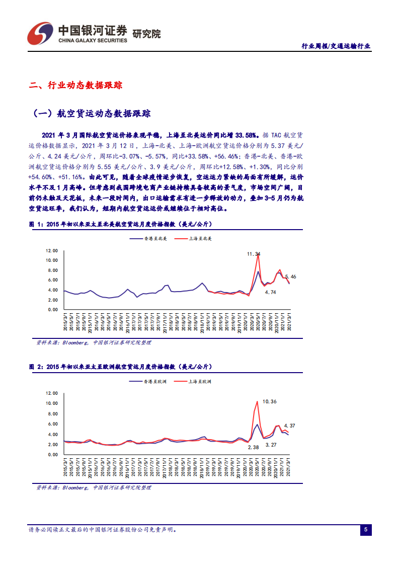 交通运输行业：碳中和背景下低碳交通赛道投资机会彰显，疫情防控措施放开催化国内出行市场复苏-210314.pdf 第5页