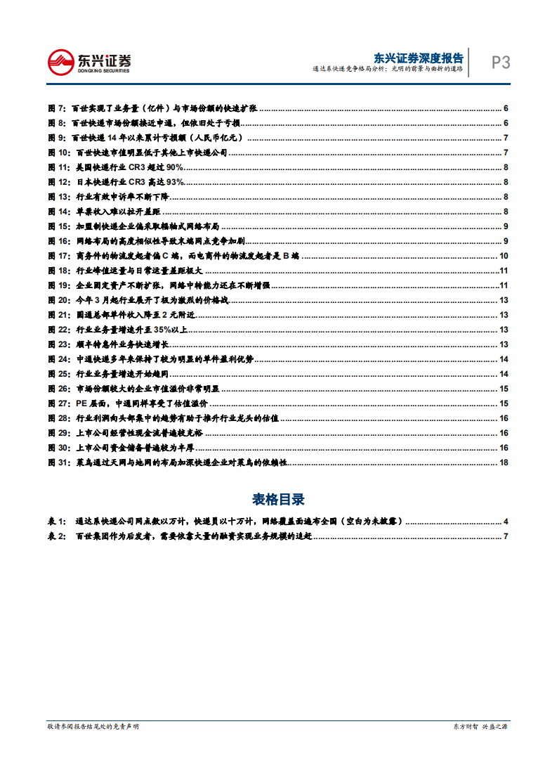 交通运输行业：通达系快递竞争格局分析，曲折的道路与光明的前景-20200816.pdf 第3页