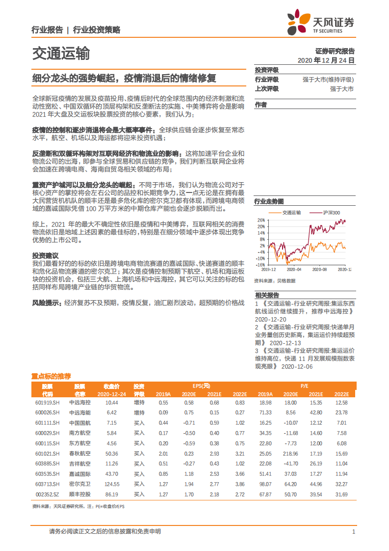 交通运输行业：细分龙头的强势崛起，疫情消退后的情绪修复-20201224.pdf 第1页
