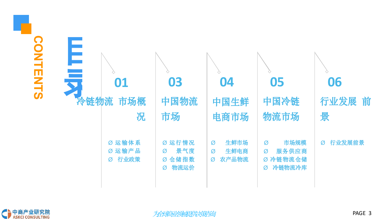 2018中国冷链物流行业发展前景研究报告.docx 第3页