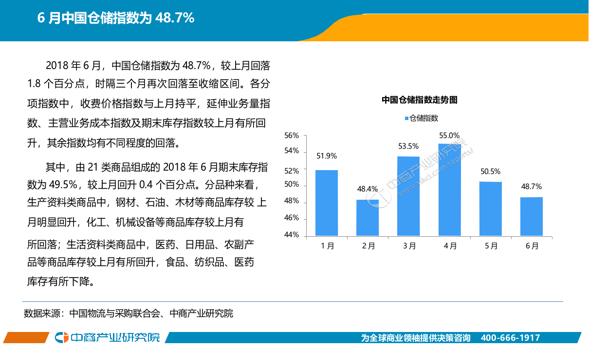 2018年6月中国快递行业月度报告.docx 第5页