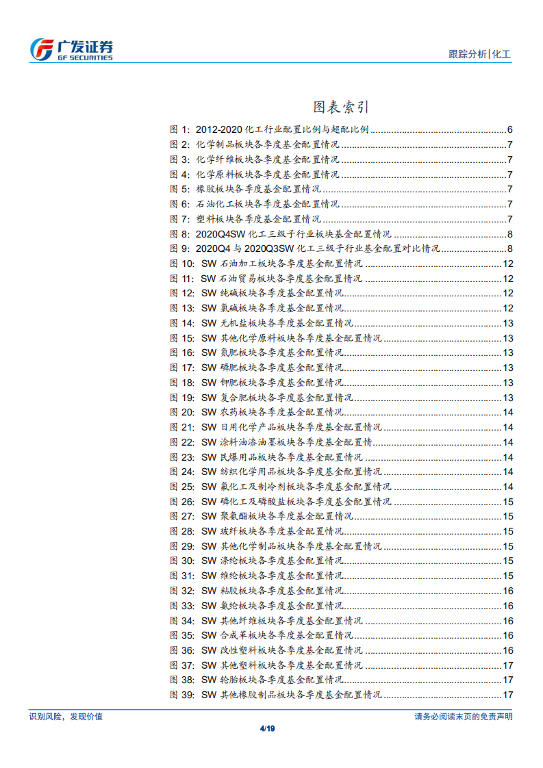 2020Q4化工行业基金持仓分析：公募基金向核心资产聚集趋势明显，化纤行业备受青睐-210128.pdf 第4页