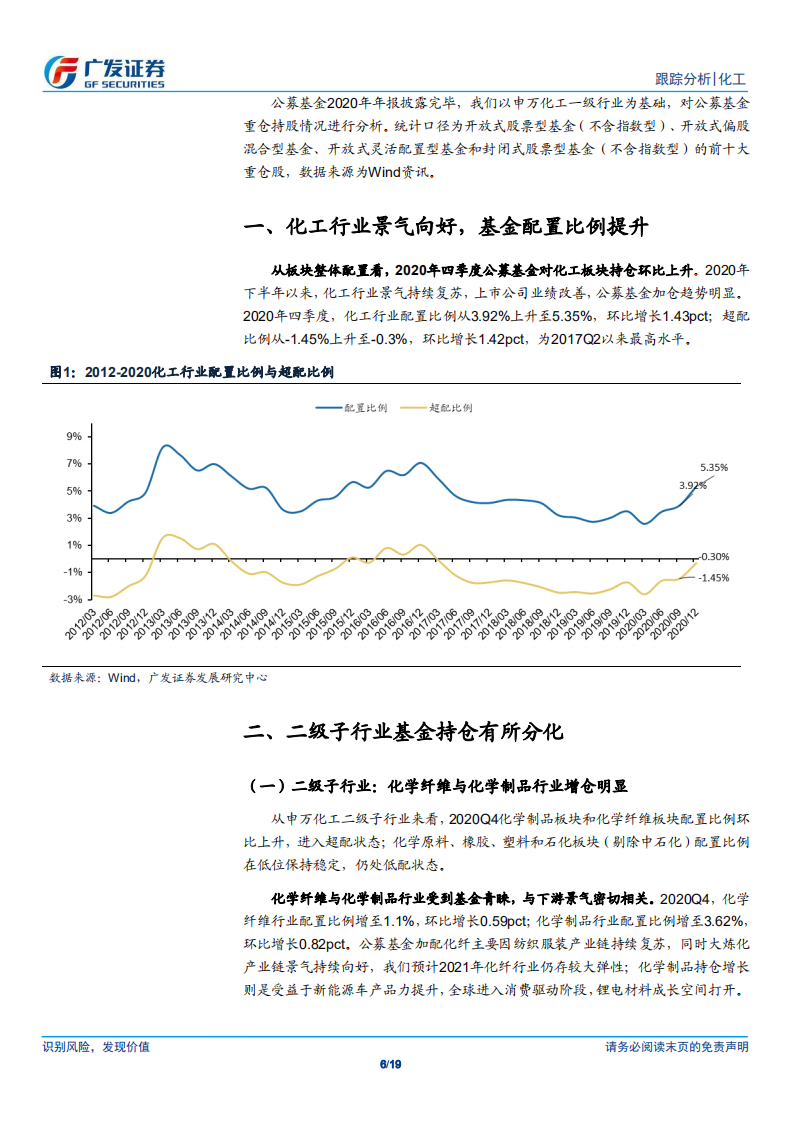 2020Q4化工行业基金持仓分析：公募基金向核心资产聚集趋势明显，化纤行业备受青睐-210128.pdf 第6页