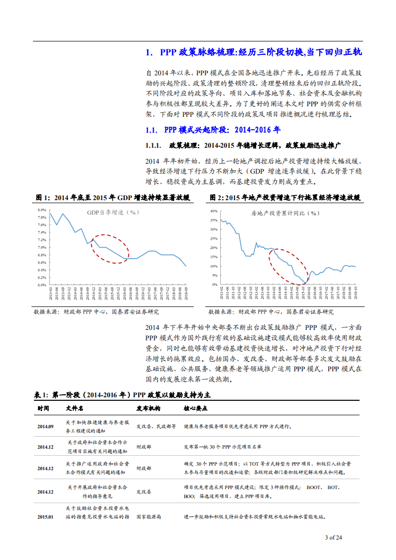 -建筑工程行业深度研究：政策转向促PPP回暖，行业集中与区域分化并存-181130.pdf 第3页